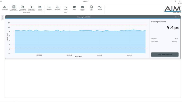 Kontinuierliche Messung